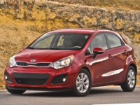 KIA Rio Hatchback