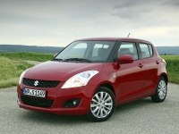 Suzuki Swift 5D