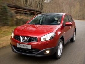 Выгода 80 000 рублей при покупке Nissan Qashqai в Автоцентре «ОВОД» Выгода 80 000 рублей при покупке Nissan Qashqai в Автоцентре «ОВОД»