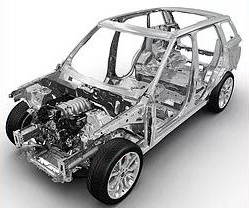 Запчасти для Land Rover: качество и доступность Запчасти для Land Rover: качество и доступность