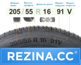 Различия зимней и летней резины Различия зимней и летней резины