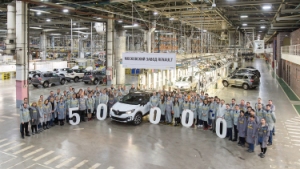 50-тысячный Renault Kaptur сошел с конвейера московского завода Renault 50-тысячный Renault Kaptur сошел с конвейера московского завода Renault