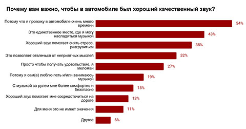 �������� �� �� ���� ���������, ���������� ����������?